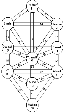 Diagram6.gif (4044 bytes)