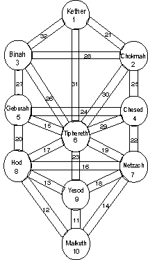 Diagram7.gif (4042 bytes)